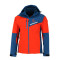 Softshell Jackets